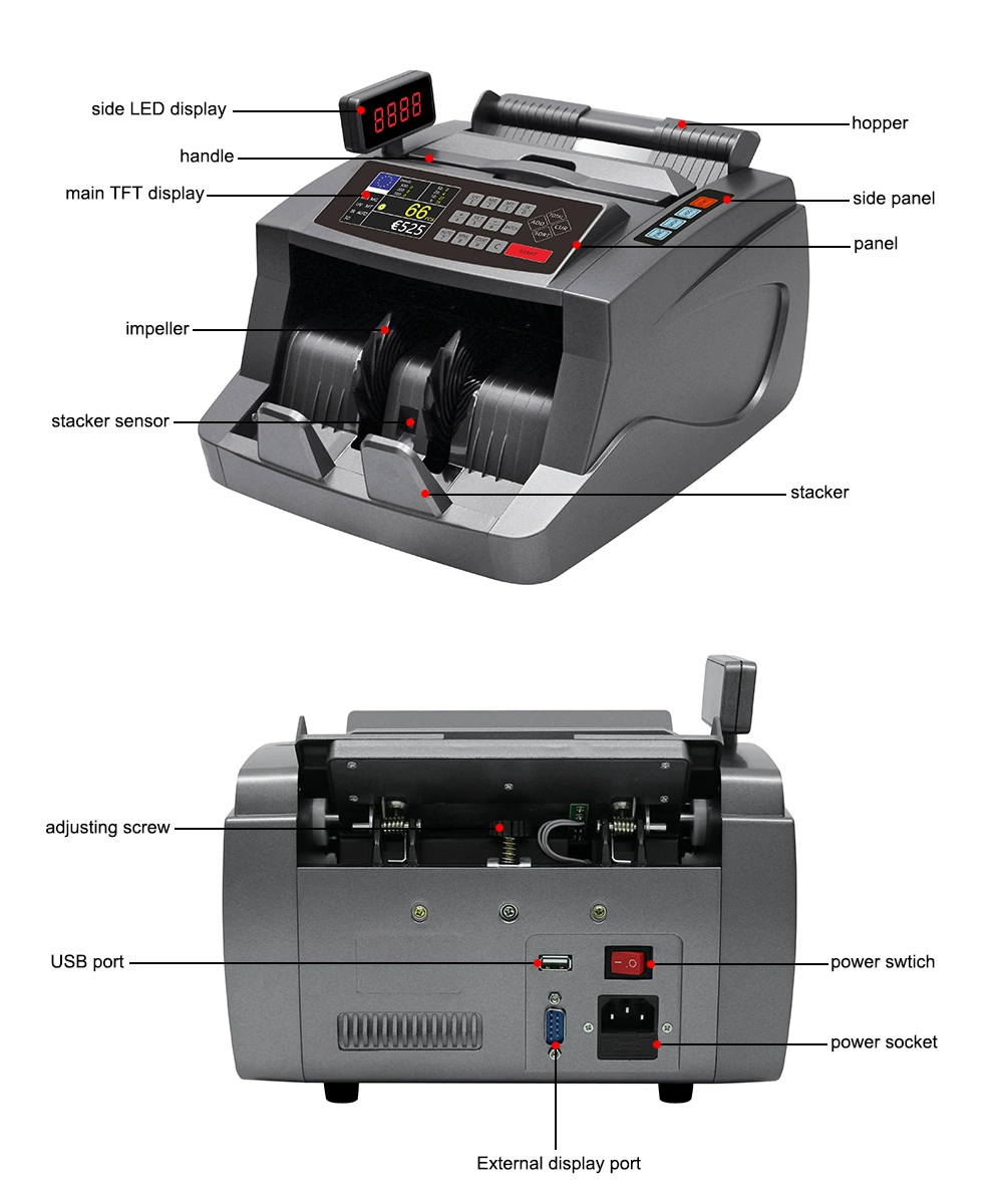 Inr Currency Banknote Denomination Sorting Machine